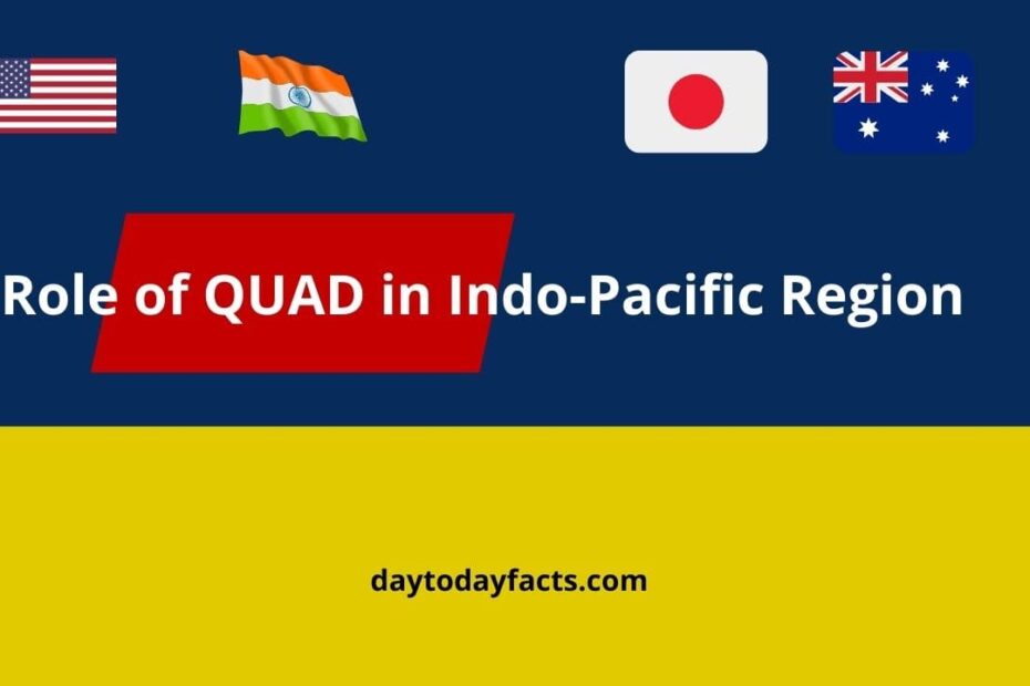 Role of QUAD in Indo-Pacific Region