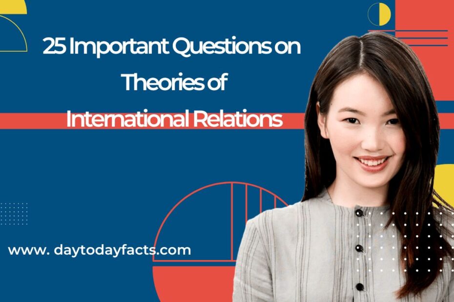 MCQs on Theories of International Relations