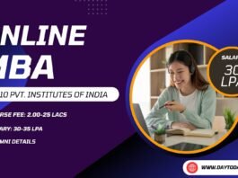 Top 10 Private Colleges for Online MBA in India 2025
