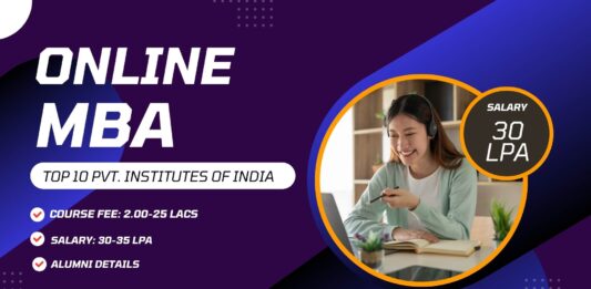 Top 10 Private Colleges for Online MBA in India 2025